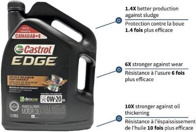 Castrol Synthetic Engine Oil Edge FTT 0W20, 5L - 020173A