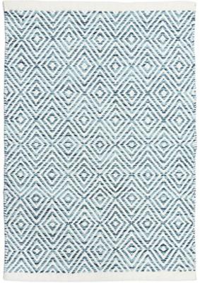 Recycled PET handwoven rugs | Saraswati Global