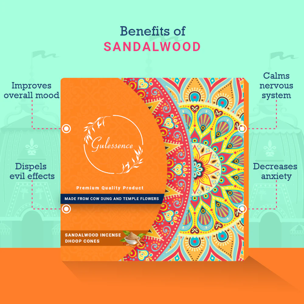 Sandalwood Havan Cups | Made from Cow dung & Temple Flower | Gulessence