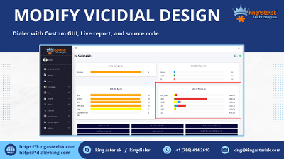 Modify Vicidial Design