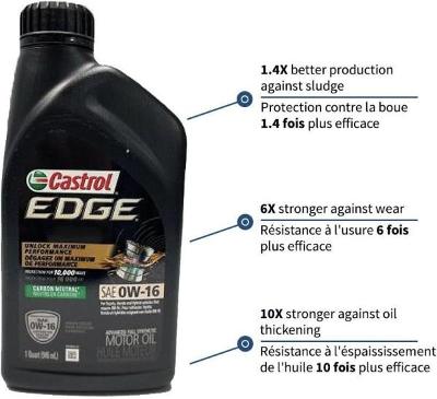 Engine Oil (Pack of 6) by CASTROL - 02008-66