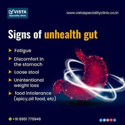 Best Gastroenterology Doctors in Bangalore - Vista Speciality Clinic