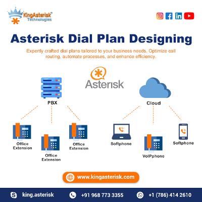 Your Ultimate Solution for Call Center Success