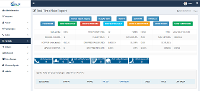 Automated Dialer Software