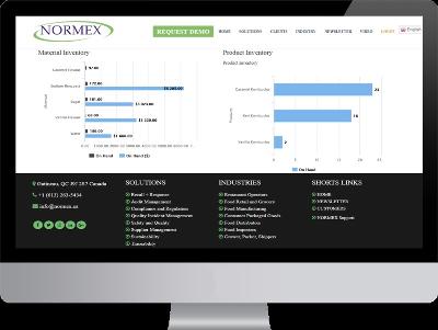 Services | Food Safety Tool Service for Modern Food Businesses in Canada