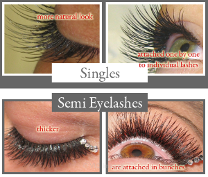 EYELASH EXTENSIONS TRAINING COURSE BY: XTREMELASHCANADA