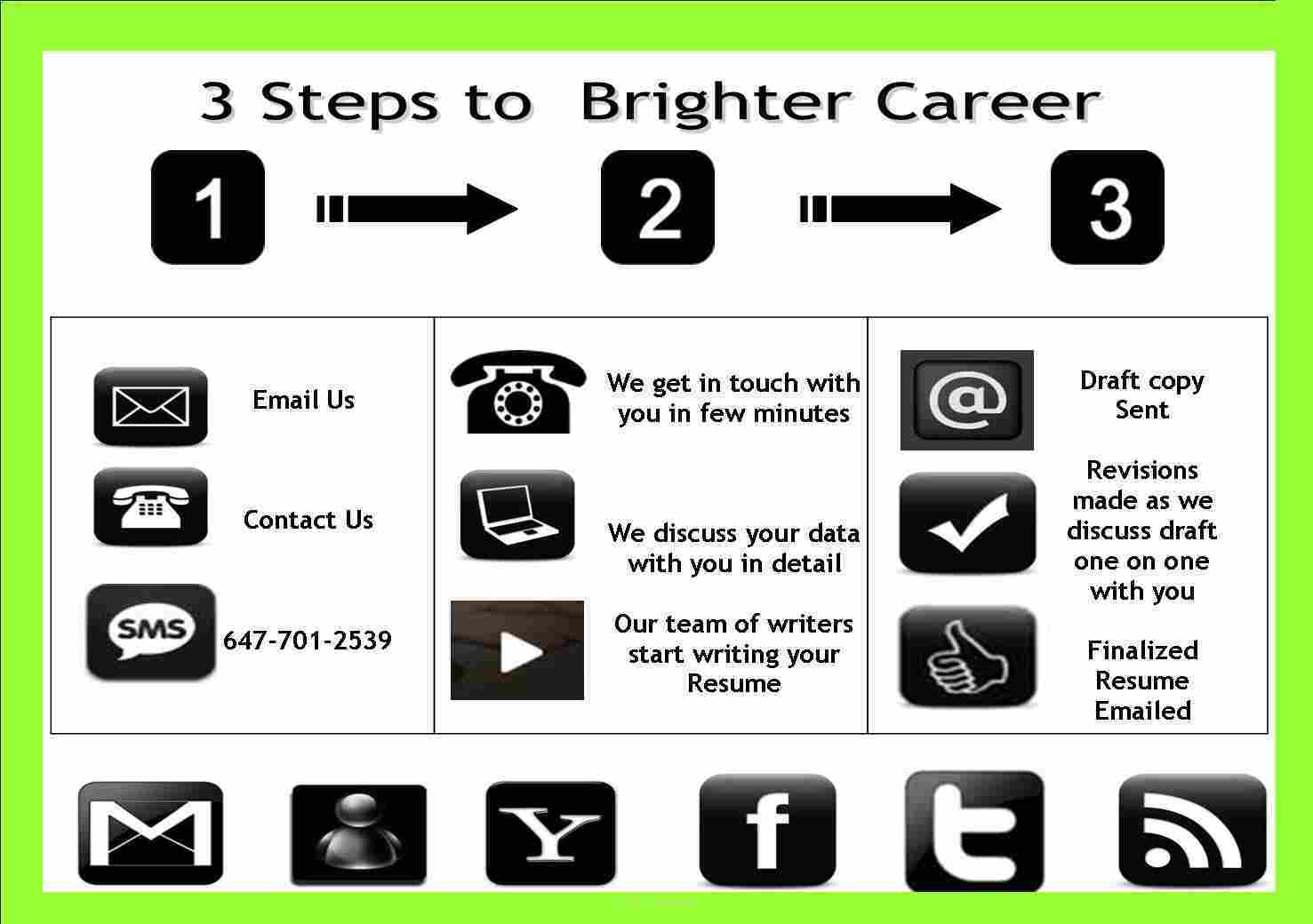 Professional Resume Writing Service