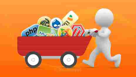 E-Commerce/ online store Website development