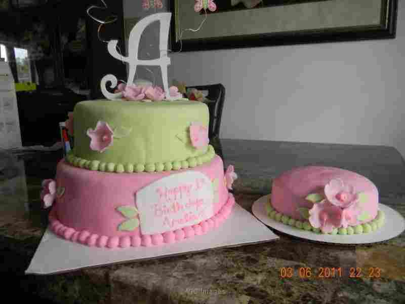 Need a Cake?