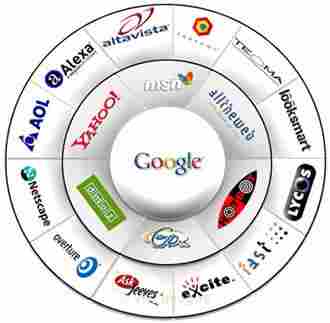 eXamoney SEO Service