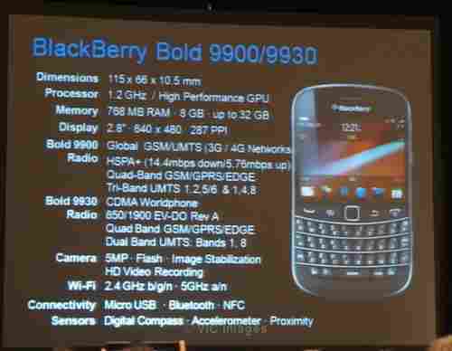 For Sale: Blackberry Bold 9900 Unlocked 3g 850/2100 mhz AT&T US (Import)