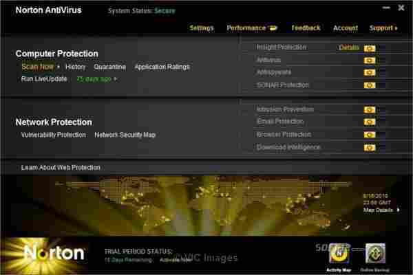 Norton Antivirus, Norton Internet security, Norton Global Protection