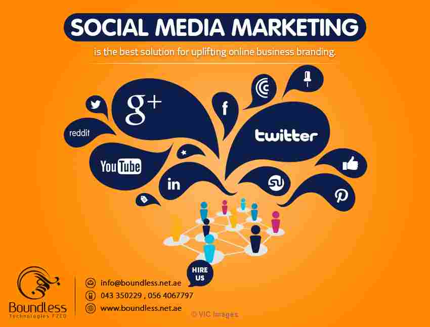 Best business branding through social media marketing services