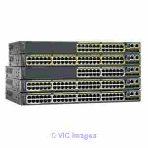 Buy cheap used new Cisco switches routers modules in Toronto Canada Ro