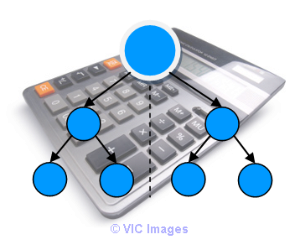 Binary MLM calculator