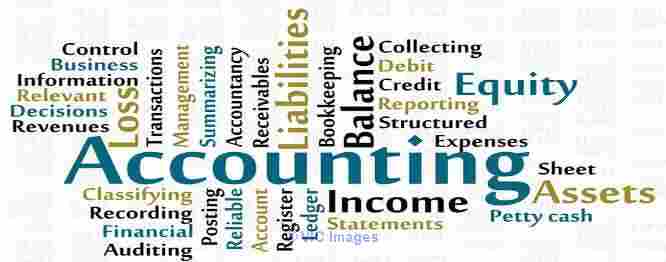 Tax Returns Services in Oakville