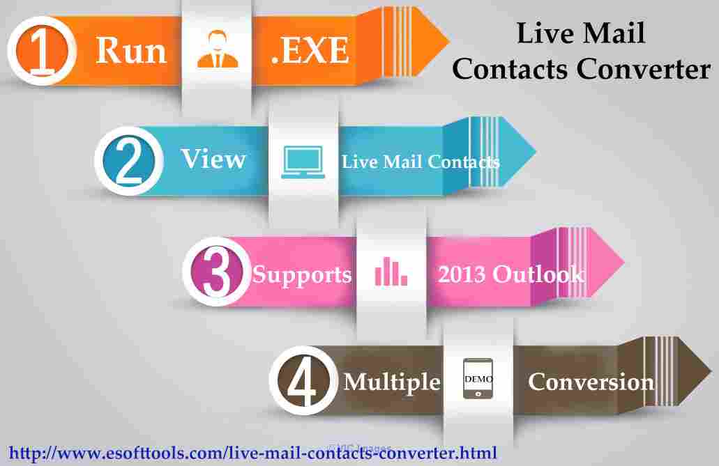windows live mail contacts export to outlook