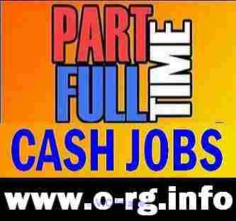 Part Time Staff Wanted For Weekly Jobs.