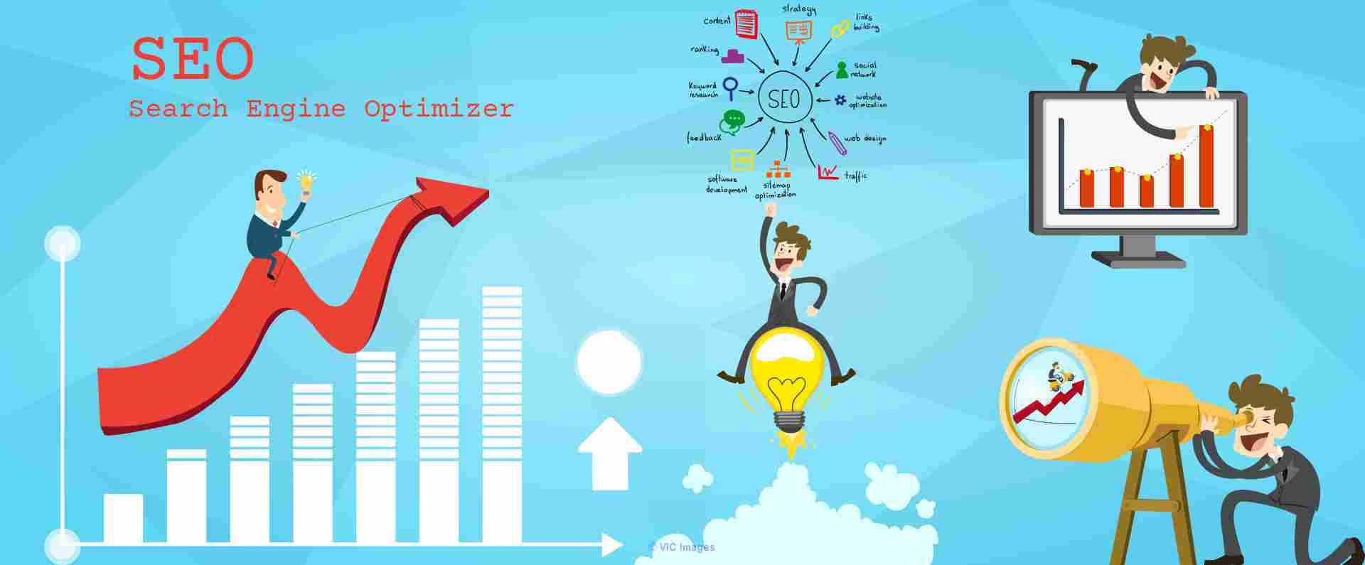 social media marketing strategy