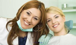 Specialized Dental Implants Alta Loma CA