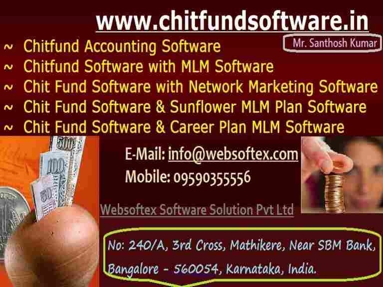 Chitty Groups, Chit Fund App, Chit Fund Calculator