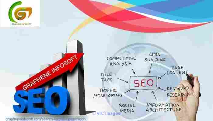 Top Seo Company in USA