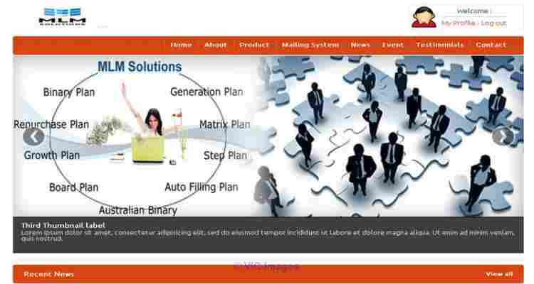 MLM Software - i-Netsolution