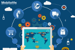 Advanced E-Commerce Solution for Startups
