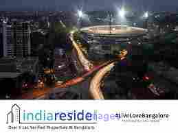 flats For Sale In Bangalore