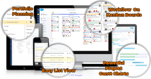 Leankor Brings Revolution In Salesforce Project Management