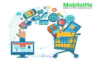 E-Commerce Portal Development Company
