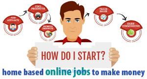 Work at Home Employment Opportunities (4692)