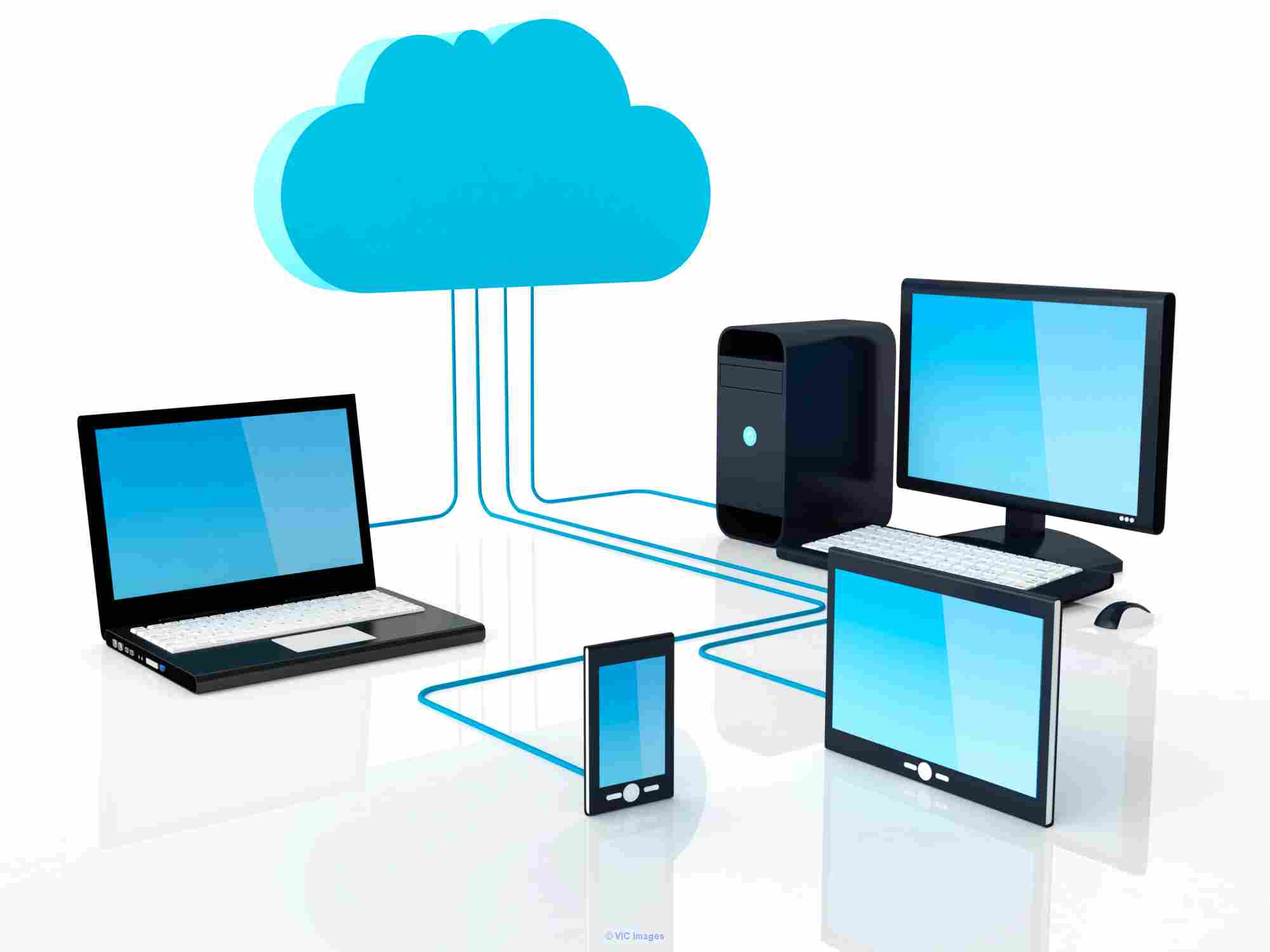 Make your website accessible in all around the world