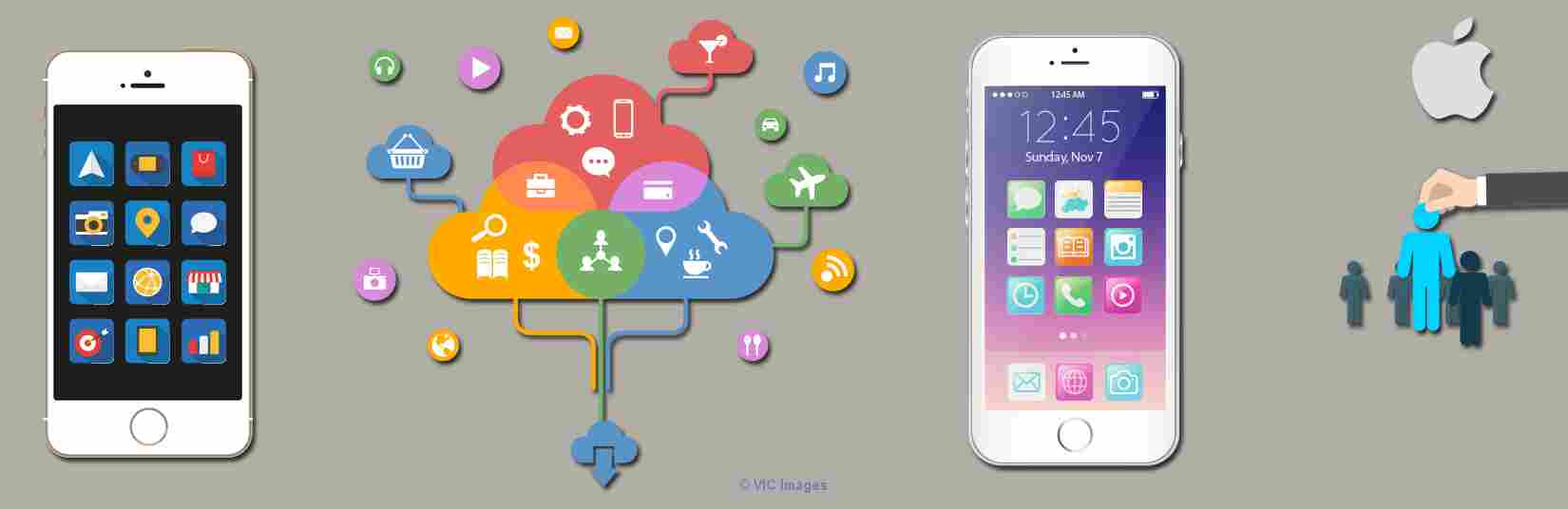 Hire iOS App Developers