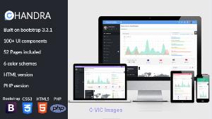 Laravel 5 bootstrap theme