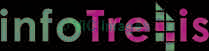 Big Data Insights Management