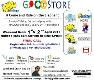 Amazing DEAL to Become Master in : BIG DATA, Hadoop Development