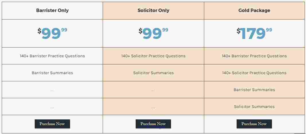 Bar Exam Tutoring Services