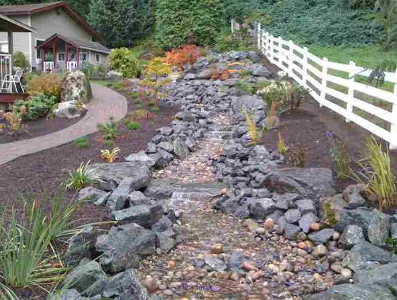 Get Amazing Lawn Maintenance Services