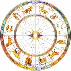 Best Astrologer in Toronto Vinayak Bhatt