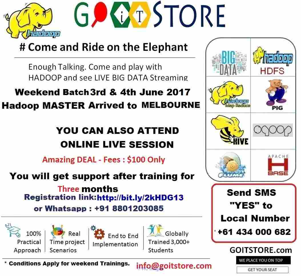 Amazing DEAL to Become Master in : BIG DATA, Hadoop Development