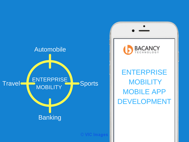 Grow Your Business With Enterprise Mobility App Development