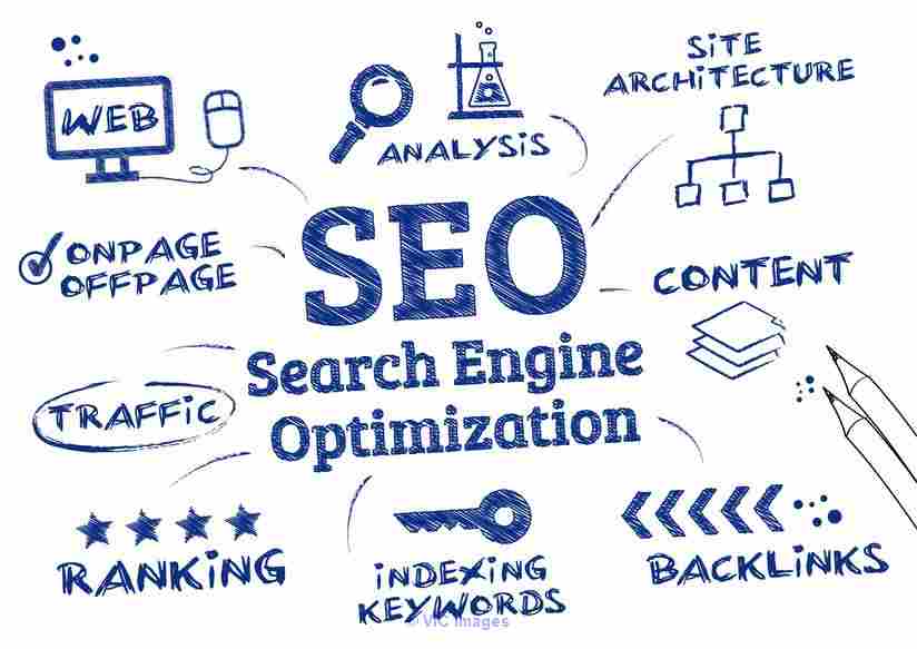 Hire #1 SEO Agency Canada - IBL Infotech