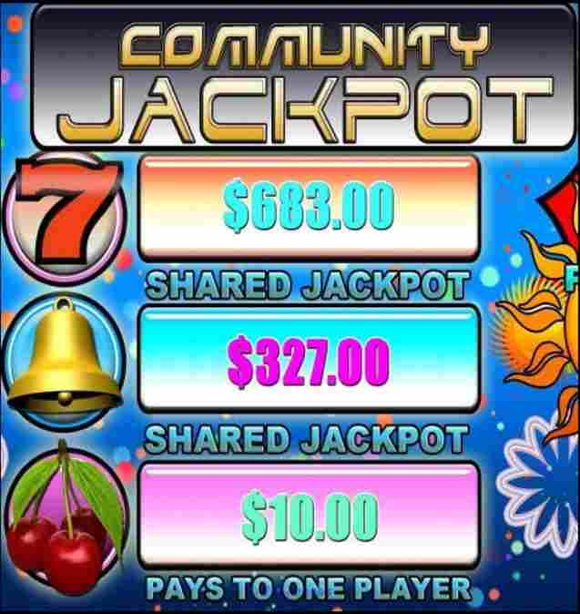 Very Profitable Slot Machine Style Games for Cafe - $1