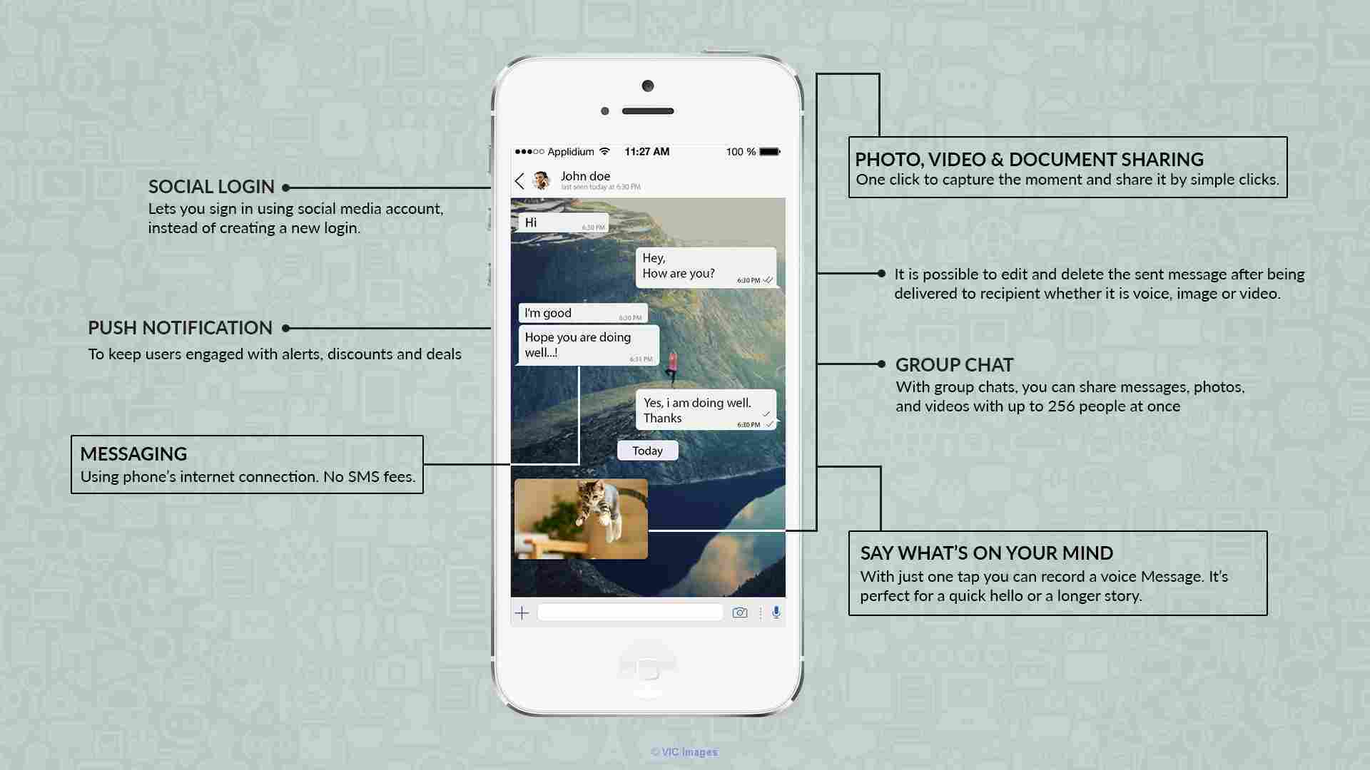 Ready-made Clone Of WhatsApp Messenger - Whatsapp Clone Script