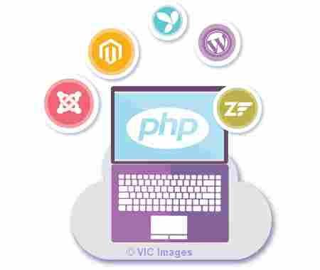 Hire PHP Developer for Custom Web Development Services- Thinkwik