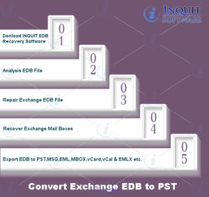 Exchange EDB Recovery