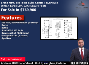 Buy Or Sell Your Property? I CAN HELP