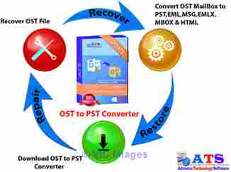 Convert OST to PST Software