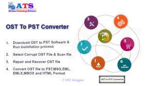 OST to PST Conversion